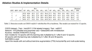 Ablation Studies & Implementation Details
COCO dataset - Train : train2017 (115k labeled images) / Test : val2017
Network - HTC(ResNet and parameter set) + DetectoRS with mmdetection
Runtime - NVIDIA TITAN RTX (Turing)
train models for 12 epochs with the learning rate multiplied by 0.1 after 8 and 12 epochs.
40 epochs with the learning rate multiplied by 0.1 after 36 and 39 epochs.
Soft-NMS is used
report the results with and without test-time augmentation (TTA) horizontal flip and multi-scale testing
 