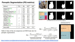 Panoptic Segmentation (PQ metrics)
https://medium.com/@danielmechea/panoptic-segmentation-the-panoptic-quality-metric-d69a6c3ace30
 