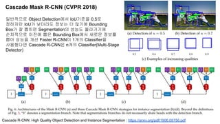 Cascade Mask R-CNN (CVPR 2018)
Cascade R-CNN: High Quality Object Detection and Instance Segmentation : https://arxiv.org/pdf/1906.09756.pdf
일반적으로 Object Detection에서 IoU기준을 0.5로
정하지만 IoU가 낮더라도 정보는 더 많기에 Bounding
Box가 잘 뽑히면 Segmentation의 성능도 올라가기에
순차적으로 이전에 뽑은 Bounding Box에서 새로운 정보를
뽑아 성능을 개선 Faster R-CNN이 1개의 Classifier을
사용했다면 Cascade R-CNN은 n개의 Classifier(Multi-Stage
Detector)
 