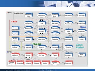 Paper-Digital User Interfaces - Applications, Frameworks and Future ...