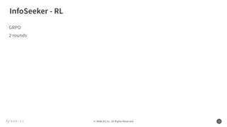 © NABLAS Inc. All Rights Reserved 12
GRPO
2 rounds
InfoSeeker - RL
 