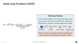 © NABLAS Inc. All Rights Reserved 6
Multi-hop Problem (MHP)
 