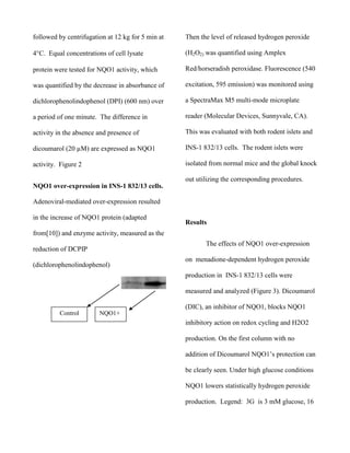 followed by centrifugation at 12 kg for 5 min at

Then the level of released hydrogen peroxide

4 C. Equal concentrations of cell lysate

(H2O2) was quantified using Amplex

protein were tested for NQO1 activity, which

Red/horseradish peroxidase. Fluorescence (540

was quantified by the decrease in absorbance of

excitation, 595 emission) was monitored using

dichlorophenolindophenol (DPI) (600 nm) over

a SpectraMax M5 multi-mode microplate

a period of one minute. The difference in

reader (Molecular Devices, Sunnyvale, CA).

activity in the absence and presence of

This was evaluated with both rodent islets and

dicoumarol (20 µM) are expressed as NQO1

INS-1 832/13 cells. The rodent islets were

activity. Figure 2

isolated from normal mice and the global knock
out utilizing the corresponding procedures.

NQO1 over-expression in INS-1 832/13 cells.
Adenoviral-mediated over-expression resulted
in the increase of NQO1 protein (adapted

Results

from[10]) and enzyme activity, measured as the
The effects of NQO1 over-expression

reduction of DCPIP
(dichlorophenolindophenol)

on menadione-dependent hydrogen peroxide
production in INS-1 832/13 cells were
measured and analyzed (Figure 3). Dicoumarol
(DIC), an inhibitor of NQO1, blocks NQO1

Control

NQO1+

inhibitory action on redox cycling and H2O2
production. On the first column with no
addition of Dicoumarol NQO1’s protection can
be clearly seen. Under high glucose conditions
NQO1 lowers statistically hydrogen peroxide
production. Legend: 3G is 3 mM glucose, 16

 