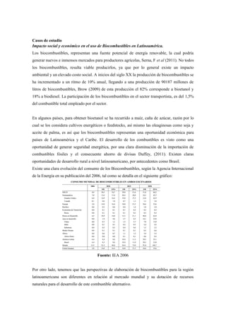 Casos de estudio
Impacto social y económico en el uso de Biocombustibles en Latinoamérica.
Los biocombustibles, representan una fuente potencial de energía renovable, la cual podría
generar nuevos e inmensos mercados para productores agrícolas, Serna, F et al (2011). No todos
los biocombustibles, resulta viable producirlos, ya que por lo general existe un impacto
ambiental y un elevado costo social. A inicios del siglo XX la producción de biocombustibles se
ha incrementado a un ritmo de 10% anual, llegando a una producción de 90187 millones de
litros de biocombustibles, Brow (2009) de esta producción el 82% corresponde a bioetanol y
18% a biodiesel. La participación de los biocombustibles en el sector transportista, es del 1,5%
del combustible total empleado por el sector.
En algunos países, para obtener bioetanol se ha recurrido a maíz, caña de azúcar, razón por lo
cual se los considera cultivos energéticos o feedstocks, así mismo las oleaginosas como soja y
aceite de palma, es así que los biocombustibles representan una oportunidad económica para
países de Latinoamérica y el Caribe. El desarrollo de los combustibles es visto como una
oportunidad de generar seguridad energética, por una clara disminución de la importación de
combustibles fósiles y el consecuente ahorro de divisas Duffey, (2011). Existen claras
oportunidades de desarrollo rural a nivel latinoamericano, por antecedentes como Brasil.
Existe una clara evolución del consumo de los Biocombustibles, según la Agencia Internacional
de la Energía en su publicación del 2006, tal como se detalla en el siguiente gráfico:
Fuente: IEA 2006
Por otro lado, tenemos que las perspectivas de elaboración de biocombustibles para la región
latinoamericana son diferentes en relación al mercado mundial y su dotación de recursos
naturales para el desarrollo de este combustible alternativo.
 