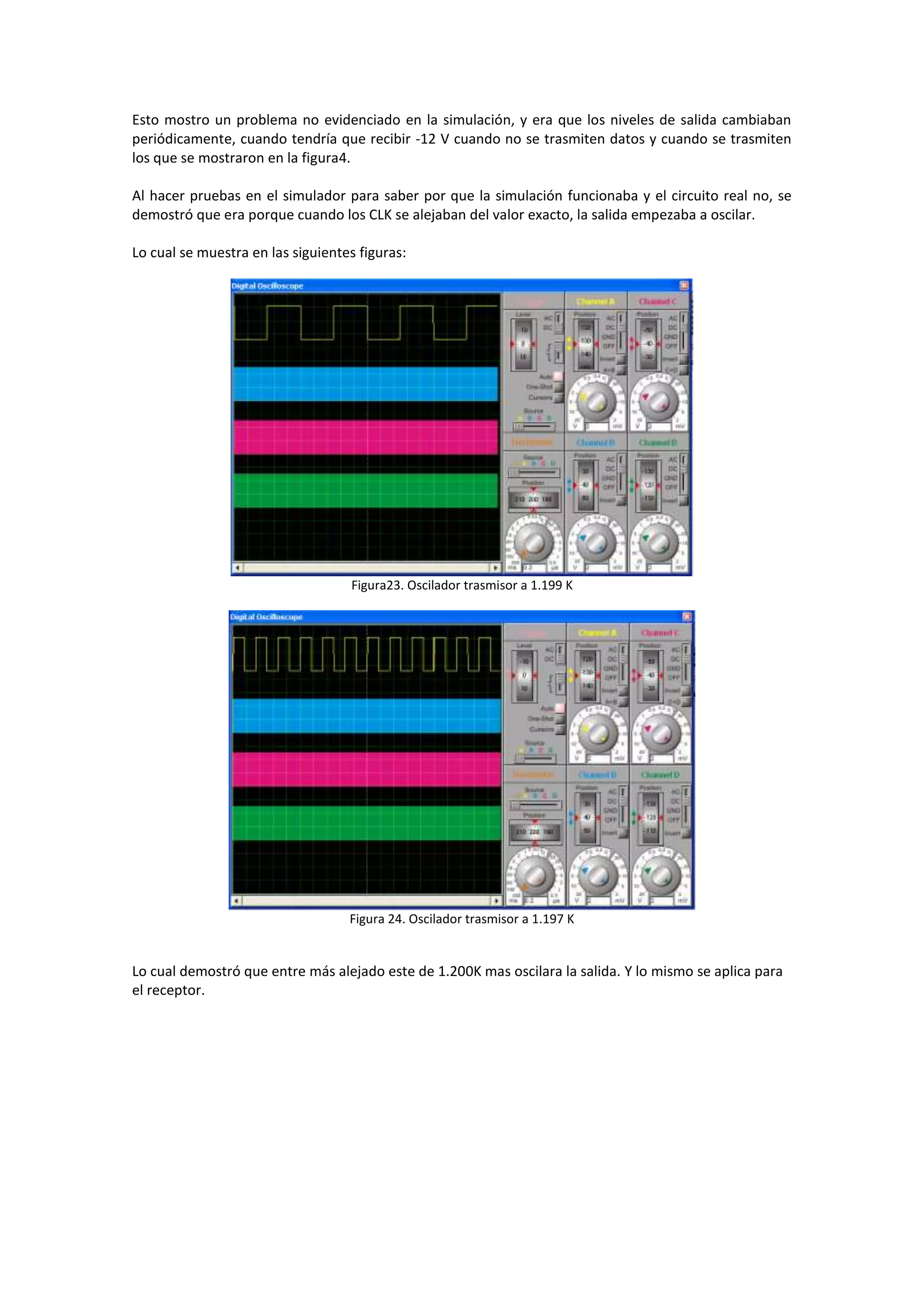 Esto mostro un problema no evidenciado en la simulación, y era que los niveles de salida cambiaban
periódicamente, cuando tendría que recibir -12 V cuando no se trasmiten datos y cuando se trasmiten
los que se mostraron en la figura4.
Al hacer pruebas en el simulador para saber por que la simulación funcionaba y el circuito real no, se
demostró que era porque cuando los CLK se alejaban del valor exacto, la salida empezaba a oscilar.
Lo cual se muestra en las siguientes figuras:
Figura23. Oscilador trasmisor a 1.199 K
Figura 24. Oscilador trasmisor a 1.197 K
Lo cual demostró que entre más alejado este de 1.200K mas oscilara la salida. Y lo mismo se aplica para
el receptor.
 