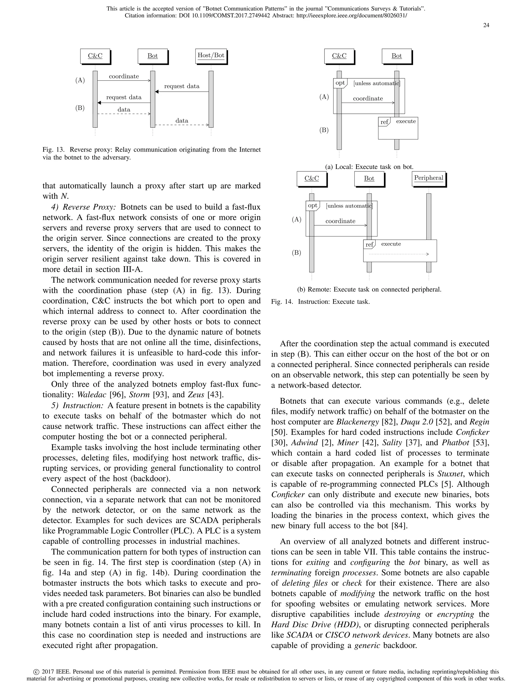 This article is the accepted version of ”Botnet Communication Patterns” in the journal ”Communications Surveys  Tutorials”.
Citation information: DOI 10.1109/COMST.2017.2749442 Abstract: http://ieeexplore.ieee.org/document/8026031/
c 2017 IEEE. Personal use of this material is permitted. Permission from IEEE must be obtained for all other uses, in any current or future media, including reprinting/republishing this
material for advertising or promotional purposes, creating new collective works, for resale or redistribution to servers or lists, or reuse of any copyrighted component of this work in other works.
24
CC Bot Host/Bot
coordinate
(A)
request data
request data
data
data
(B)
Fig. 13. Reverse proxy: Relay communication originating from the Internet
via the botnet to the adversary.
that automatically launch a proxy after start up are marked
with N.
4) Reverse Proxy: Botnets can be used to build a fast-ﬂux
network. A fast-ﬂux network consists of one or more origin
servers and reverse proxy servers that are used to connect to
the origin server. Since connections are created to the proxy
servers, the identity of the origin is hidden. This makes the
origin server resilient against take down. This is covered in
more detail in section III-A.
The network communication needed for reverse proxy starts
with the coordination phase (step (A) in ﬁg. 13). During
coordination, CC instructs the bot which port to open and
which internal address to connect to. After coordination the
reverse proxy can be used by other hosts or bots to connect
to the origin (step (B)). Due to the dynamic nature of botnets
caused by hosts that are not online all the time, disinfections,
and network failures it is unfeasible to hard-code this infor-
mation. Therefore, coordination was used in every analyzed
bot implementing a reverse proxy.
Only three of the analyzed botnets employ fast-ﬂux func-
tionality: Waledac [96], Storm [93], and Zeus [43].
5) Instruction: A feature present in botnets is the capability
to execute tasks on behalf of the botmaster which do not
cause network trafﬁc. These instructions can affect either the
computer hosting the bot or a connected peripheral.
Example tasks involving the host include terminating other
processes, deleting ﬁles, modifying host network trafﬁc, dis-
rupting services, or providing general functionality to control
every aspect of the host (backdoor).
Connected peripherals are connected via a non network
connection, via a separate network that can not be monitored
by the network detector, or on the same network as the
detector. Examples for such devices are SCADA peripherals
like Programmable Logic Controller (PLC). A PLC is a system
capable of controlling processes in industrial machines.
The communication pattern for both types of instruction can
be seen in ﬁg. 14. The ﬁrst step is coordination (step (A) in
ﬁg. 14a and step (A) in ﬁg. 14b). During coordination the
botmaster instructs the bots which tasks to execute and pro-
vides needed task parameters. Bot binaries can also be bundled
with a pre created conﬁguration containing such instructions or
include hard coded instructions into the binary. For example,
many botnets contain a list of anti virus processes to kill. In
this case no coordination step is needed and instructions are
executed right after propagation.
CC Bot
coordinate
optopt [unless automatic]
(A)
ref executeref execute
(B)
(a) Local: Execute task on bot.
CC Bot Peripheral
coordinate
optopt [unless automatic]
(A)
xref executeref execute
(B)
(b) Remote: Execute task on connected peripheral.
Fig. 14. Instruction: Execute task.
After the coordination step the actual command is executed
in step (B). This can either occur on the host of the bot or on
a connected peripheral. Since connected peripherals can reside
on an observable network, this step can potentially be seen by
a network-based detector.
Botnets that can execute various commands (e.g., delete
ﬁles, modify network trafﬁc) on behalf of the botmaster on the
host computer are Blackenergy [82], Duqu 2.0 [52], and Regin
[50]. Examples for hard coded instructions include Conﬁcker
[30], Adwind [2], Miner [42], Sality [37], and Phatbot [53],
which contain a hard coded list of processes to terminate
or disable after propagation. An example for a botnet that
can execute tasks on connected peripherals is Stuxnet, which
is capable of re-programming connected PLCs [5]. Although
Conﬁcker can only distribute and execute new binaries, bots
can also be controlled via this mechanism. This works by
loading the binaries in the process context, which gives the
new binary full access to the bot [84].
An overview of all analyzed botnets and different instruc-
tions can be seen in table VII. This table contains the instruc-
tions for exiting and conﬁguring the bot binary, as well as
terminating foreign processes. Some botnets are also capable
of deleting ﬁles or check for their existence. There are also
botnets capable of modifying the network trafﬁc on the host
for spooﬁng websites or emulating network services. More
disruptive capabilities include destroying or encrypting the
Hard Disc Drive (HDD), or disrupting connected peripherals
like SCADA or CISCO network devices. Many botnets are also
capable of providing a generic backdoor.
 