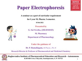 RIPER
AUTONOMOUS
NAAC &
NBA (UG)
SIRO- DSIR
Raghavendra Institute of Pharmaceutical Education and Research - Autonomous
K.R.Palli Cross, Chiyyedu, Anantapuramu, A. P- 515721 1
A seminar as a part of curricular requirement
for I year M. Pharm. I semester.
Presented by
G. Sai Swetha, (20L81S0103)
M. Pharmacy
Department of Pharmacology
Under the guidance of
Dr. P. Ramalingam, M.Pharm., Ph. D
Research Director & Professor of Pharmaceutical and Medicinal Chemistry
Paper Electrophoresis
03-06-2021
 