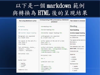 以下是一個 markdown 範例
與轉換為 HTML 後的呈現結果
 