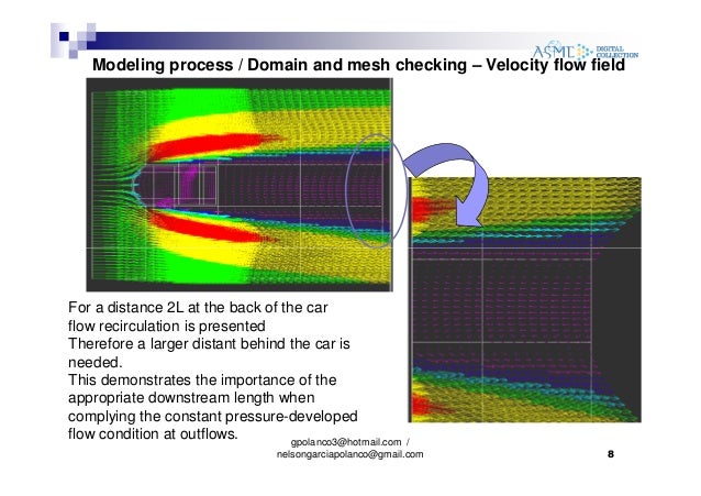cfd research papers 30th international conference on parallel computational fluid dynamics applied research and performance optimization in advanced cfd technology parcfd 2018 will include contributed and invited papers, and also panel discussions. cfd research papers 30th international conference on parallel computational fluid dynamics applied research and performance optimization in advanced cfd technology parcfd 2018 will include contributed and invited papers, and also panel discussions.