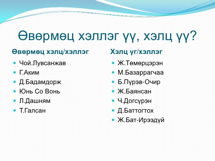 Монгол хэлний хэлц үгийг ангилах асуудалд