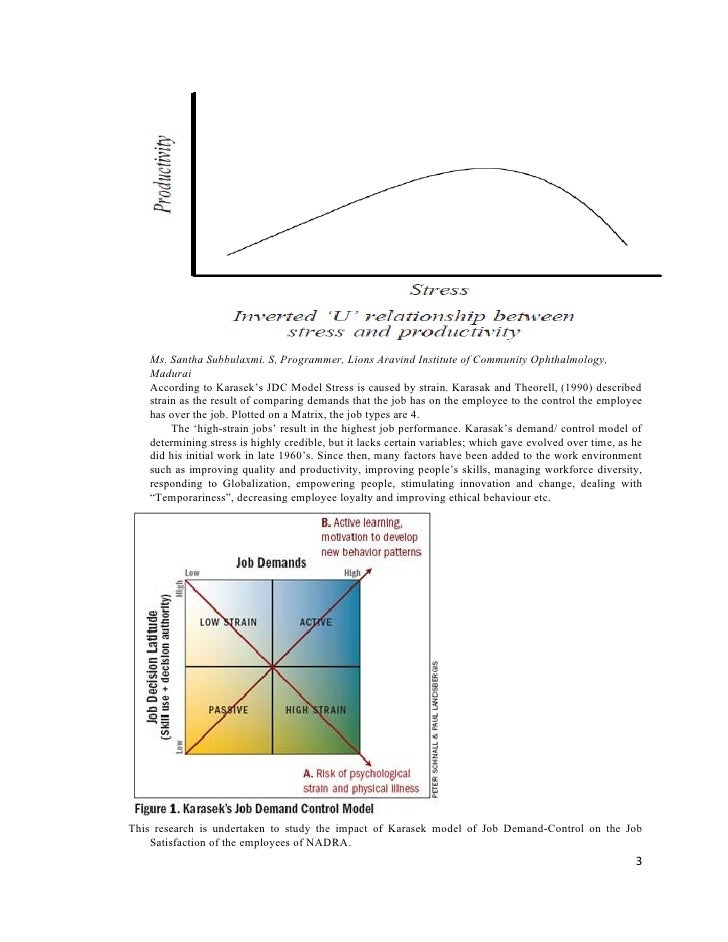 the impact of job stress on the impact of job stress on