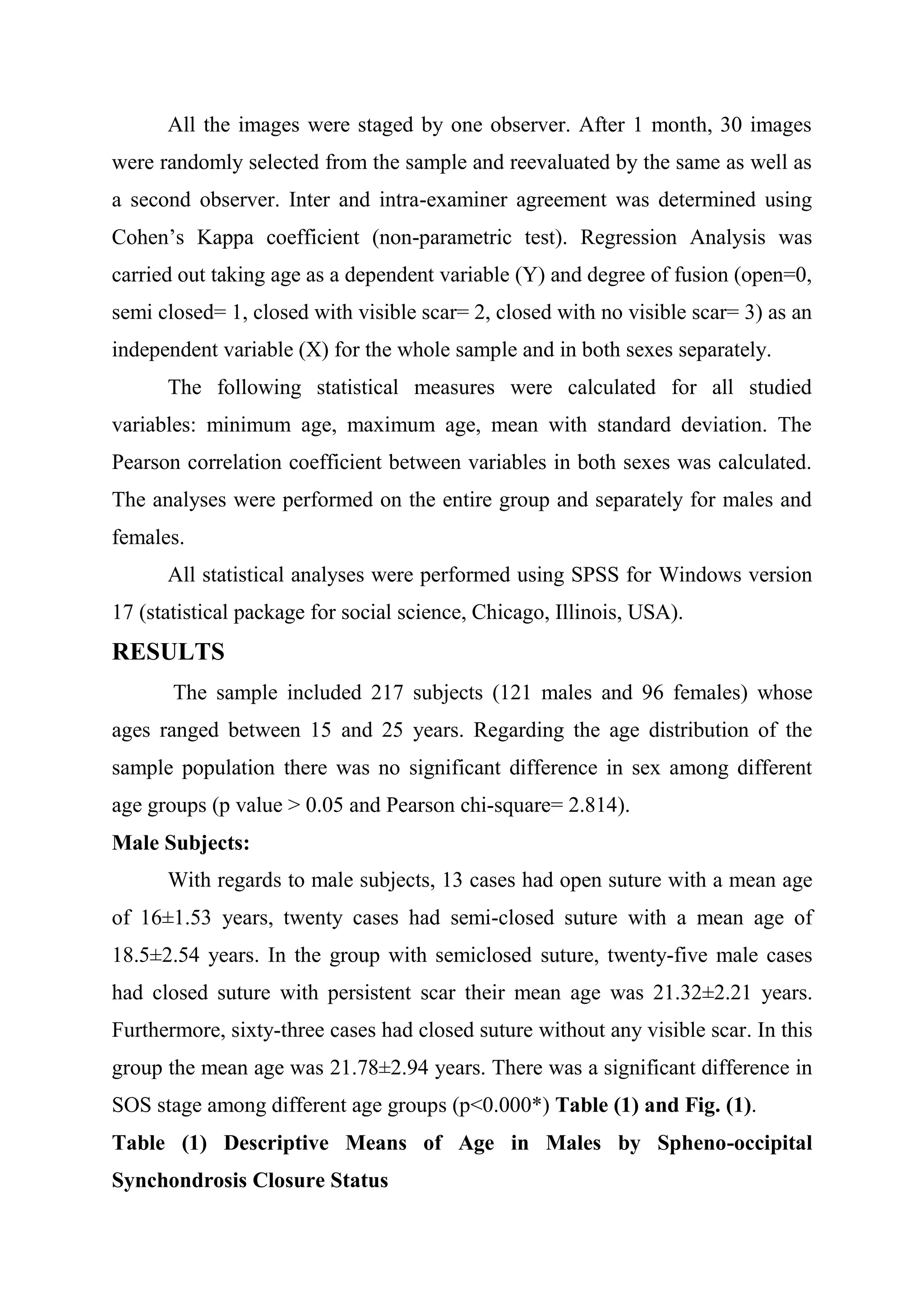 All the images were staged by one observer. After 1 month, 30 images 
were randomly selected from the sample and reevaluated by the same as well as 
a second observer. Inter and intra-examiner agreement was determined using 
Cohen’s Kappa coefficient (non-parametric test). Regression Analysis was 
carried out taking age as a dependent variable (Y) and degree of fusion (open=0, 
semi closed= 1, closed with visible scar= 2, closed with no visible scar= 3) as an 
independent variable (X) for the whole sample and in both sexes separately. 
The following statistical measures were calculated for all studied 
variables: minimum age, maximum age, mean with standard deviation. The 
Pearson correlation coefficient between variables in both sexes was calculated. 
The analyses were performed on the entire group and separately for males and 
females. 
All statistical analyses were performed using SPSS for Windows version 
17 (statistical package for social science, Chicago, Illinois, USA). 
RESULTS 
The sample included 217 subjects (121 males and 96 females) whose 
ages ranged between 15 and 25 years. Regarding the age distribution of the 
sample population there was no significant difference in sex among different 
age groups (p value > 0.05 and Pearson chi-square= 2.814). 
Male Subjects: 
With regards to male subjects, 13 cases had open suture with a mean age 
of 16±1.53 years, twenty cases had semi-closed suture with a mean age of 
18.5±2.54 years. In the group with semiclosed suture, twenty-five male cases 
had closed suture with persistent scar their mean age was 21.32±2.21 years. 
Furthermore, sixty-three cases had closed suture without any visible scar. In this 
group the mean age was 21.78±2.94 years. There was a significant difference in 
SOS stage among different age groups (p<0.000*) Table (1) and Fig. (1). 
Table (1) Descriptive Means of Age in Males by Spheno-occipital 
Synchondrosis Closure Status 
 