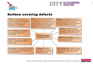 © Pearson Education Limited, 2008. Copying permitted for the purchasing institution only. This material is not copyright free.
Painting and Decorating NVQ and Technical Certificate Level 2, 2nd Edition
Surface covering defects
 
