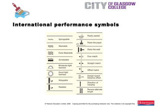 © Pearson Education Limited, 2008. Copying permitted for the purchasing institution only. This material is not copyright free.
Painting and Decorating NVQ and Technical Certificate Level 2, 2nd Edition
International performance symbols
 