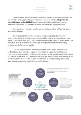 Cómo la Inteligencia Artificial está cambiando el juego de la ...