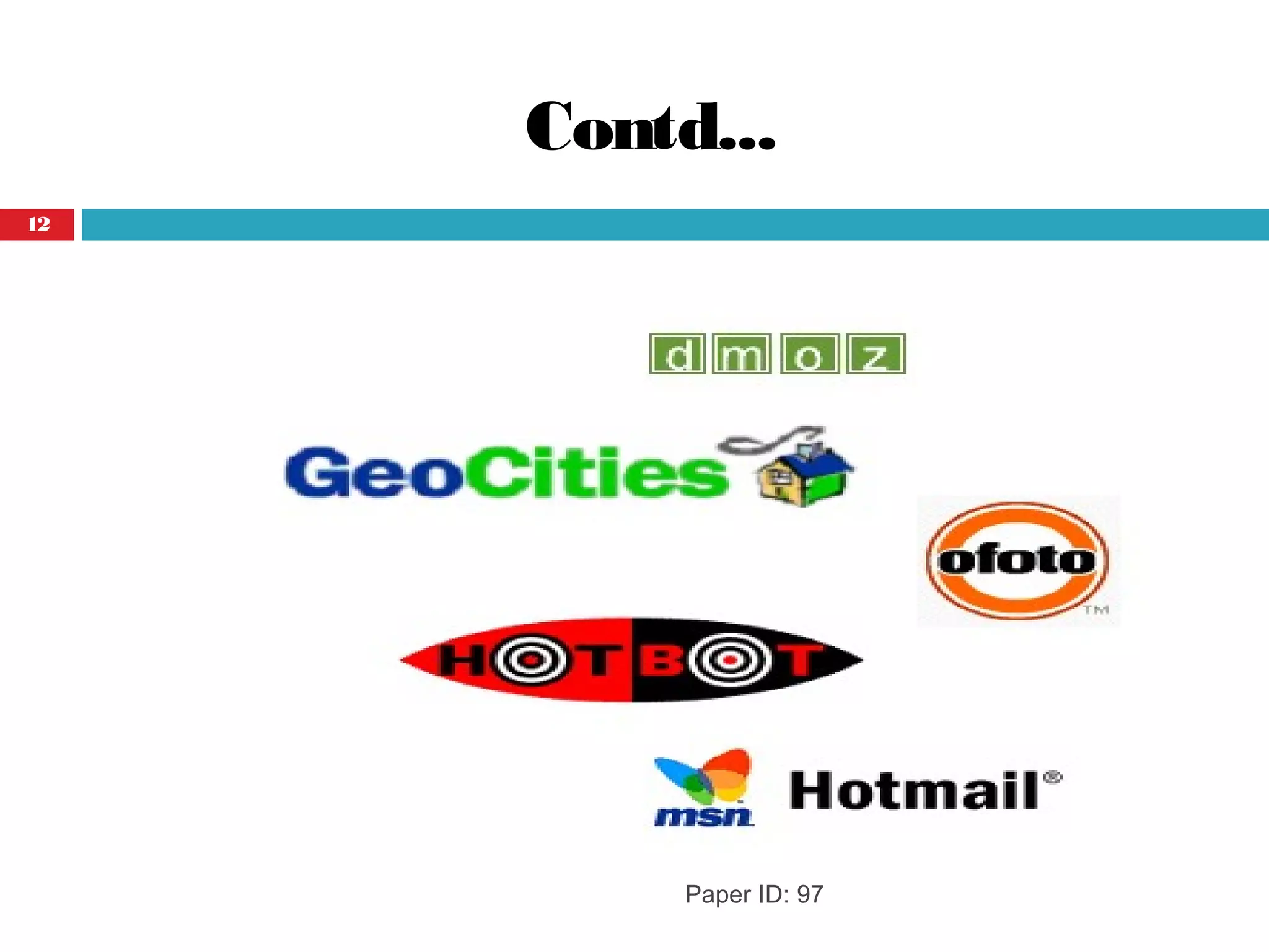 Contd...
Paper ID: 97
12
 