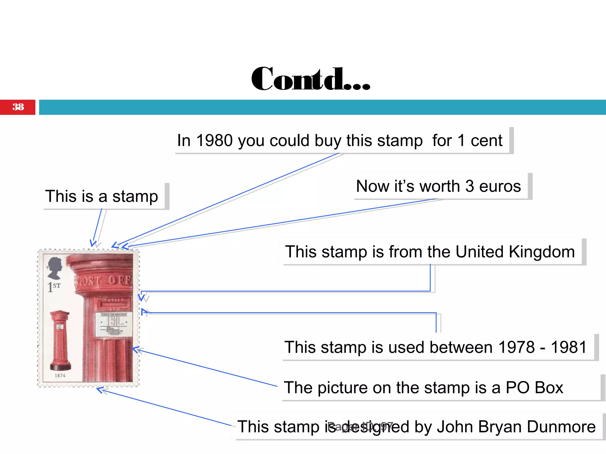 Contd...
This is a stampThis is a stamp
This stamp is from the United KingdomThis stamp is from the United Kingdom
This stamp is designed by John Bryan DunmoreThis stamp is designed by John Bryan Dunmore
In 1980 you could buy this stamp for 1 centIn 1980 you could buy this stamp for 1 cent
Now it’s worth 3 eurosNow it’s worth 3 euros
This stamp is used between 1978 - 1981This stamp is used between 1978 - 1981
The picture on the stamp is a PO BoxThe picture on the stamp is a PO Box
38
Paper ID: 97
 