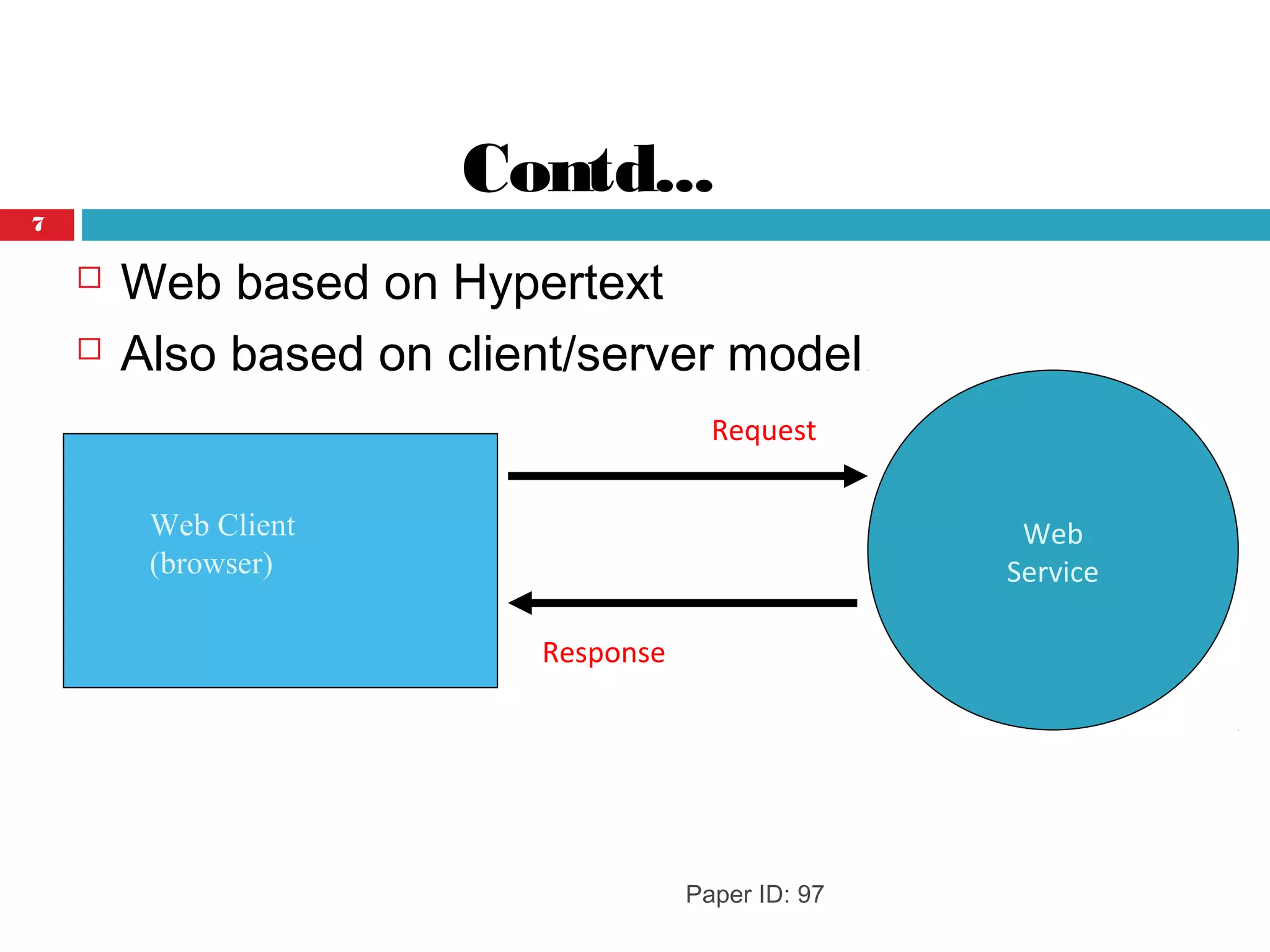 Contd...
 Web based on Hypertext
 Also based on client/server model
Paper ID: 97
Web
Service
Request
Response
Web Client
(browser)
7
 