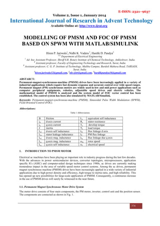 E-ISSN: 2321–9637
Volume 2, Issue 1, January 2014
International Journal of Research in Advent Technology
Available Online at: http://www.ijrat.org
374
MODELLING OF PMSM AND FOC OF PMSM
BASED ON SPWM WITH MATLAB/SIMULINK
Hiren P. Jariwala1
, Nidhi K. Vadera 2
, Hardik D. Pandya3
123
Department of Electrical Engineering
1
Ad- hoc Assistant Professor, Shroff S.R. Rotary Institute of Chemical Technology, Ankleshwer, India.
2
Assistant professor, Faculty of Engineering Technology and Research, Surat, India.
3
Assistant professor, C. G. P. Institute of Technology, Maliba Campus, Bardoli Mahuva Road, TARSADI,
Surat, India.
1
hiren.jariwala12@gmail.com, 2
nkv.fetr@gmail.com, 3
hardikpandya16@gmail.com
ABSTARCT:
Permanent-magnet-synchronous-machine (PMSM) drives have been increasingly applied in a variety of
industrial applications which require fast dynamic response and accurate control over wide speed ranges.
Permanent magnet (PM) synchronous motors are widely used in low and mid power applications such as
computer peripheral equipments, robotics, adjustable speed drives and electric vehicles. The
mathematical model of PMSM is analyzed and the system model of FOC vector control has been
established. The control system has been also simulated by MATLAB/Simulink.
Keywords: Permanent-magnet-synchronous-machine (PMSM), Sinusoidal Pulse Width Modulation (SPWM),
Field Oriented Control (FOC).
Abbreviations:
Table 1 Abbreviations
B friction Ls equivalent self inductance
id d-axis current Rs stator resistance
iq q-axis current Te develop torque
J inertia TL load torque
Ld d-axis self inductance λd flux linkage d axis
Lls stator leakage inductance λf PM flux linkage
Ld d-axis mag. inductance λq flux linkage due q axis
Lq q-axis mag. inductance ωm rotor speed
Lq q-axis self inductance ωr electrical speed
1. INTRODUCTION TO PMSM MOTOR
Electrical ac machines have been playing an important role in industry progress during the last few decades.
With the advances in power semiconductor devices, converter topologies, microprocessors, application
specific ICs (ASIC) and computer-aided design techniques since 1980s, ac drives are currently making
tremendous impact in the area of variable speed motor control systems. Among the ac drives, permanent
magnet synchronous machine (PMSM) drives have been increasingly applied in a wide variety of industrial
applications due to high power density and efficiency, high torque to inertia ratio, and high reliability. This
has opened up new possibilities for large-scale application of PMSM. Consequently, a continuous increase
in the use of PMSM drives will surely be witnessed in the near future.
1.1. Permanent Magnet Synchronous Motor Drive System
The motor drive consists of four main components, the PM motor, inverter, control unit and the position sensor.
The components are connected as shown in Fig. 1.
 