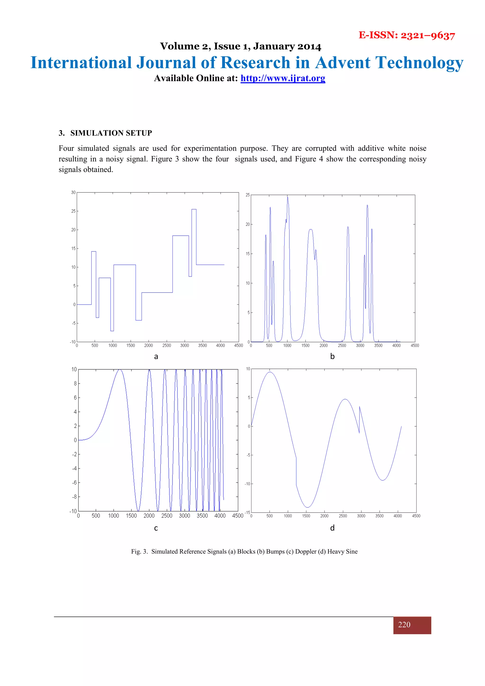 E-ISSN: 2321–9637
Volume 2, Issue 1, January 2014
International Journal of Research in Advent Technology
Available Online at: http://www.ijrat.org
220
3. SIMULATION SETUP
Four simulated signals are used for experimentation purpose. They are corrupted with additive white noise
resulting in a noisy signal. Figure 3 show the four signals used, and Figure 4 show the corresponding noisy
signals obtained.
a b
c d
Fig. 3. Simulated Reference Signals (a) Blocks (b) Bumps (c) Doppler (d) Heavy Sine
 