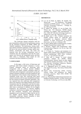 International Journal of Research in Advent Technology, Vol.2, No.3, March 2014 
E-ISSN: 2321-9637 
127 
linear 
second-order 
low-pass 
spline 
time domain 
block type 
decision feedback 
LMS 
The comb-type channel estimation with low 
1.E+00 
1.E-01 
1.E-02 
pass interpolation achieves the best performance among 
all the estimation techniques for BPSK, QPSK and 
16QAM modulation. The performance among comb-type 
channel estimation techniques usually ranges from 
the best to the worst as follows: low-pass, spline, time-domain, 
second-order and linear. The result was 
expected since the low-pass interpolation used in 
simulation does the interpolation such that the mean-square 
error between the interpolated points and their 
ideal values is minimized. These results are also 
consistent with those obtained in [3] and [4]. 
7. CONCLUSION 
In this paper, a full review of block-type and 
comb-type pilot based channel estimation is given. 
Channel estimation based on block-type pilot 
arrangement with or without decision feedback 
equalizer is described. Channel estimation based on 
comb-type pilot arrangement is presented by giving the 
channel estimation methods at the pilot frequencies and 
the interpolation of the channel at data frequencies. The 
simulation results show that comb-type pilot based 
channel estimation with low-pass interpolation performs 
the best among all channel estimation algorithms. This 
was expected since the comb-type pilot arrangement 
allows the tracking of fast fading channel and low-pass 
interpolation does the interpolation such that the mean-square 
error between the interpolated points and their 
ideal values is minimized. In addition, for low Doppler 
frequencies, the performance of decision feedback 
estimation is observed to be slightly worse than that of 
the best estimation. Therefore, some performance 
degradation can be tolerated for higher data bit rate for 
low Doppler spread channels although low-pass 
interpolation comb-type channel estimation is more 
robust for Doppler frequency increase. 
REFERENCES 
[1] J.-J van de Beek, O. Edfors, M. Sandell, S.K. 
Wilson and P.O. Borjesson, “ On channel 
estimation in OFDM systems” in Proc. IEEE 45th 
Vehicular Technology Conference, Chicago, IL, 
Jul. 1995, pp. 815-819 
[2] O. Edfors, M. Sandell, J.-J van de Beek, S.K. 
Wilson and P.O. Borjesson, “OFDM channel 
estimation by singular value decomposition” in 
Proc. IEEE 46th Vehicular Technology Conference, 
Atlanta, GA, USA, Apr. 1996, pp. 923-927 
[3] M. Hsieh and C. Wei, “Channel estimation for 
OFDM systems based on comb-type pilot 
arrangement in frequency selective fading 
channels” in IEEE Transactions on Consumer 
Electronics, vol. 44, no.1, February 1998 
[4] R. Steele, Mobile Radio Communications, London, 
England, Pentech Press Limited, 1992 
[5] U. Reimers, “Digital video broadcasting,” IEEE 
Communications Magazine, vol. 36, no. 6, pp. 104- 
110, June 1998. 
[6] L. J. Cimini, Jr., “Analysis and simulation of a 
digital mobile channel using orthogonal frequency 
division multiplexing,” IEEE Trans. Commun., 
vol.33, no. 7, pp. 665-675, July 1985. 
[7] Y. Zhao and A. Huang, “A novel channel 
estimation method for OFDM Mobile 
Communications Systems based on pilot signals 
and transform domain processing”, in Proc. IEEE 
47th Vehicular Technology Conference, Phoenix, 
USA, May 1997, pp. 2089-2093 
[8] A. V. Oppenheim and R. W. Schafer, Discrete- 
Time Signal Processing, New Jersey, Prentice-Hall 
Inc., 1999 
[9] Digital video broadcasting (DVB): Framing, 
channel coding and modulation for digital 
terrestrial television, Draft ETSI EN300 744 
V1.3.1 (2000-08). 
[10] Y. Li, “Pilot-Symbol-Aided Channel Estimation for 
OFDM in Wireless Systems”, in IEEE Transactions 
on Vehicular Technology, vol. 49, no.4, July 2000. 
1.E-03 
5 10 15 20 25 30 35 40 
BER 
SNR 
Fig. 6. 16QAM (Channel 1) Rayleigh Fading 
