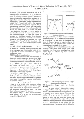 International Journal of Research in Advent Technology, Vol.2, No.5, May 2014 
E-ISSN: 2321-9637 
267 
Where [0, W S ] is the value range and W S can be an 
arbitrary integer or real number . If 1 X is an S-type 
value, an encoding scheme is required. If the S-type 
data can be arranged in a significant sequence, the S-type 
value is converted to the order number or rank in 
the sequence. For example, suppose temperature has 
values: “hot”, “warm”, and “cold”. The sequence 
“cold->warm->hot” is a significant sequence. And, it 
represents the temperature varying from low to high. 
S-type data for the temperature can be encoded with 
N-type data, 1 for “cold”, 2 for “warm”, and 3 for 
“hot”. Equations (3.1.1) and (3.1.2) are applied to 
transform these values to the internal representation of 
the computing network. If S-type data cannot be 
arranged in a significant sequence, S-type data are 
transformed to integer codes arbitrarily. For example, 
values for food names can be encoded with 1 for 
“pizza”, 2 for “burger”, 3 for “noodles”, 4 for 
“muncurians”. They could also be encoded in other 
codes. 
y code fori I ,i.e.,S_typeinpu.ts i = Îs (3.1.3) 
In order to get a redundant integer for these codes, Sw 
is set to a typical value A real number within [0, Sw] 
is applied to the internal representation of C-type and 
N-type input values. 
3.2 Hidden Cells-Sense-functions 
Hidden cells receive data from the outputs of 
input cells through connections between them. Each 
connection transforms data from input cells to hidden 
cells through the transfer function matrix as shown in 
(3.1). Let yH = {yh1,...., yH ,......, yhm} be a set of 
the outputs of hidden cells, ( ) C yh YI be the 
combination of all C-type inputs and ( ) s yh YI N-type 
inputs and be the combination of all S-type inputs. 
An output of hidden cell is defined as 
( ) ( ) ( ) C S y h Y I = y h Y I y h Y I (3.2.1) 
As C-type data have continuous values, the transfer 
function is a sense-function with a specific response 
sense-range. For simplicity, a general sense-function 
is denoted as follows: 
j (y , L , U , d ) 
where ,y is a variable with continuous values, 
constant L is the lower edge, constant U is the upper 
edge, and constant d represents the sharpness (i.e., 
the “vagueness degree”) of the edges. The range 
[L;U] is the sense-range of the function. 
The left panel in Fig.3.2.1 shows two curves with the 
same constant d = 10 and with different sense-ranges 
[10, 20] and [30, 40]. 
Fig.3.2.1 Different sense-range and edge sharpness 
for sense-function 
The right panel in Fig.3.2.1 shows two curves with the 
same sense-ranges [25, 35] and with different constant 
d = 20 and d = 5. The larger the constant is, the 
lower the sharpness (greater the vagueness degree) of 
the edges is. We can apply this sense-function the 
combination of C-type and N-type inputs. 
Fig.3.2.2 shows that a hidden computing cell 
receives C-type inputs from afferent cells. Each 
connection from C-type inputs in the input layer to the 
hidden layer is indicated by three constants 
( , , ) i,h i,h i,h L U d 
Fig.3.2.2 A hidden computing cell receives C-type 
inputs from different cells 
3.3 Competitive Output Layer for Decision 
Making 
An output value of a hidden cell is a product 
of C-type condition match degree and S-type support 
degree. A weight from a hidden cell to output cell can 
be regarded as a support degree. Therefore, the 
product h k h W y , can be regarded as the 
degree of belief that the input data support the 
decision d associated with the output cell k. Each 
output cell may be connected to multiple hidden cells 
by H K W ´ .corresponding to the hidden cell that 
supports decision d. The maximal belief is defined by 
 