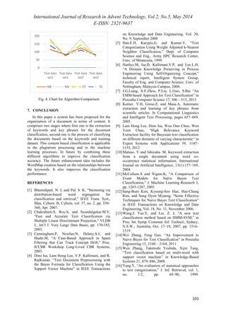 International Journal of Research in Advent Technology, Vol.2, No.5, May 2014 
E-ISSN: 2321-9637 
101 
200 
150 
100 
50 
Fig. 4. Chart for Algorithm Comparison 
7. CONCLUSION 
In this paper a system has been proposed for the 
organization of a document in terms of content. It 
comprises two stages where first one is the extraction 
of keywords and key phrases for the document 
classification, second one is the process of classifying 
the documents based on the keywords and training 
dataset. This content based classification is applicable 
in the plagiarism processing and in the machine 
learning processes. In future by combining these 
different algorithms to improve the classification 
accuracy. The future enhancement idea includes the 
WordMap creation based on the relationships between 
the keywords. It also improves the classification 
performance. 
REFERENCES 
[1] Bhamidipati. N. L and Pal. S. K, “Stemming via 
distribution-based word segregation for 
classification and retrieval,” IEEE Trans. Syst., 
Man, Cybern. B, Cybern, vol. 37, no. 2, pp. 350– 
360, Apr. 2007. 
[2] Chakrabarti.S, Roy.S, and Soundalgekar.M.V, 
“Fast and Accurate Text Classification via 
Multiple Linear Discriminant Projection,” VLDB 
J., Int’l J. Very Large Data Bases, pp. 170-185, 
2003. 
[3] Cunningham.P, Nowlan.N, Delany.S.J, and 
Haahr.M, “A Case-Based Approach in Spam 
Filtering that Can Track Concept Drift,” Proc. 
ICCBR Workshop Long-Lived CBR Systems, 
2003. 
[4] Dino Isa, Lam Hong Lee, V.P. Kallimani, and R. 
RajKumar, “Text Document Preprocessing with 
the Bayes Formula for Classification Using the 
Support Vector Machine” in IEEE Transactions 
on Knowledge and Data Engineering, Vol. 20, 
No. 9, September 2008 
[5] Han.E.H, Karypis.G, and Kumar.V, “Text 
Categorization Using Weight Adjusted k-Nearest 
Neighbor Classification,” Dept. of Computer 
Science and Eng., Army HPC Research Center, 
Univ. of Minnesota, 1999. 
[6] Hartley.M, Isa.D, Kallimani.V.P, and Lee.L.H, 
“A Domain Knowledge Preserving in Process 
Engineering Using Self-Organizing Concept,” 
technical report, Intelligent System Group, 
Faculty of Eng. and Computer Science, Univ. of 
Nottingham, Malaysia Campus, 2006. 
[7] J.G.Liang, X.F.Zhou, P.Liu, L.Guo, S.Bai “An 
EMM-based Approach for Text Classification” in 
Procedia Computer Science 17, 506 – 513, 2013 
[8] Kerner. Y.H, Gross.Z, and Masa.A, Automatic 
extraction and learning of key phrases from 
scientific articles. In Computational Linguistics 
and Intelligent Text Processing, pages 657–669, 
2005. 
[9] Lam Hong Lee, Dino Isa, Wou Onn Choo, Wen 
Yeen Chue, “High Relevance Keyword 
Extraction facility for Bayesian text classification 
on different domains of varying characteristic“ in 
Expert Systems with Applications 39, 1147– 
1155, 2012 
[10]Matsuo. Y and Ishizuka. M, Keyword extraction 
from a single document using word co-occurrence 
statistical information. International 
Journal on Artificial Intelligence, 13(1):157–169, 
2004. 
[11]McCallum.A and Nigam.K, “A Comparison of 
Event Models for Naïve Bayes Text 
Classification,” J. Machine Learning Research 3, 
pp. 1265-1287, 2003. 
[12]Sang-Bum Kim, Kyoung-Soo Han, Hae-Chang 
Rim, and Sung Hyon Myaeng, “Some Effective 
Techniques for Naive Bayes Text Classification” 
in IEEE Transactions on Knowledge and Data 
Engineering, Vol. 18, No. 11, November 2006. 
[13]Wang.J, Yao.Y, and Liu. Z. J, “A new text 
classification method based on HMM-SVM,” in 
Proc. Int. Symp. Commun. Inf. Technol., Sydney, 
N.S.W., Australia, Oct. 17–19, 2007, pp. 1516– 
1519. 
[14]Wei Zhang, Feng Gao, “An Improvement to 
Naive Bayes for Text Classification” in Procedia 
Engineering 15, 2160 – 2164, 2011 
[15]Wen Zhang, Taketoshi Yoshida, Xijin Tang, 
“Text classification based on multi-word with 
support vector machine” in Knowledge-Based 
Systems 21, 879–886, 2008. 
[16]Yang.Y, “An evaluation of statistical approaches 
to text categorization,” J. Inf. Retrieval, vol. 1, 
no. 1/2, pp. 69–90, 1999. 
0 
Test data 
set1 
Test data 
set1 
Test data 
set2 
Test data 
set2 
NB NN DT SS 
