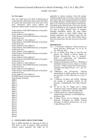 International Journal of Research in Advent Technology, Vol.2, No.5, May 2014 
E-ISSN: 2321-9637 
135 
4.4. Text output 
Here text output gives the detail of functioning of 
system that gives information about which node affect 
by jammer and which packet will not be sent. It also 
gives information about source address and 
destination address details of attack also mention here. 
Under Jammers, Flash DDOS Detected, so the packet 
would not be sent 
Source Address:6, Dest Address:8 
Under Jammers, Flash DDOS Detected, so the packet 
would not be sent 
Source Address:17, Dest Address:8 
Under Jammers, Flash DDOS Detected, so the packet 
would not be sent 
Source Address:0, Dest Address:8 
Under Jammers, Flash DDOS Detected, so the packet 
would not be sent 
Source Address:3, Dest Address:8 
Under Jammers, Flash DDOS Detected, so the packet 
would not be sent 
Source Address:9, Dest Address:9 
Under Jammers, Flash DDOS Detected, so the packet 
would not be sent 
Source Address:12, Dest Address:9 
Under Jammers, Flash DDOS Detected, so the packet 
would not be sent 
Source Address:4, Dest Address:9 
Under Jammers, Flash DDOS Detected, so the packet 
would not be sent 
Source Address:8, Dest Address:9 
No DDOS found, so processing the packet 
Node-Number of Packets 
0000-0 
0001-2 
0002-11 
0003-11 
0004-2 
0005-4 
0006-6 
0007-11 
0008-11 
0009-11 
0010-11 
0011-0 
0012-0 
0013-0 
0014-0 
0015-0 
0016-0 
0017-0 
0018-0 
0019-0 
5. CONCLUSION AND FUTURE WORK 
Here in DDRS algorithm for improving th effect of 
DoS attack in case of jammers. Other prevention 
schemes require properties that might not be 
applicable in realistic scenarios. Given the already 
widespread deployment of wireless systems, solutions 
that require large scale changes(and cannot be applied 
for example through a software patch) are unrealistic. 
DoS is one of the main security threats in the Internet. 
Defending against DoS becomes a necessary step that 
must be considered by the companies and ISPs. IDS 
are used to detect different types of intruders 
including DoS/DDoS attacks. By using hybrid 
probability metrics to detect DDoS attacks and 
through experiment and simulation gives that the 
proposed metric can not only detect DDoS attacks 
from the normal flows, but also can recover from DoS 
attack. 
REFERENCES 
[1] A. Wood and J. Stankovic, “Denial of service in 
sensor networks,” IEEEComp., vol. 35, no. 10, 
Oct. 2002, pp. 5462. 
[2] Ke Li, Wanlei Zhou, Ping Li, Jing Hai and 
Jianwen Liu “Denial of Service Attacks in 
Wireless Networks:The Case of Jammers” 
School of Engineering and Information 
Technology Deakin University 
[3] Q.Huang, H.Kobayashi, and B.Liu. “Modeling of 
distributed denial of service attacks in wireless 
networks,” in IEEE Pacific Rim Conf.Commun., 
Computers and Signal Process., vol. 1, pp. 113- 
127, 2003. 
[4] S.Bhargava and D.P.Agrawal, “Security 
enhancements in AODV protocol for wireless ad 
hoc networks,” in VTC 2001 Fall, vol. 4, Oct. 7- 
11,2001. 
[5] T.X.Brown, J.E.James, and A.Sethi, “Jamming 
and sensing of encrypted wireless ad hoc 
networks,” in MobiHoc06, 22-25 May, Florence, 
Italy. 
[6] W. Xu, K. Ma, W. Trappe, and Y. Zhang, 
“Jamming sensor networks:Attacks and defense 
strategies,” in IEEE Netw., May/June 2006 
[7] Y.Zhang and W.Lee, “Intrusion detection in 
wireless ad hoc networks,” in ACM MobiCom 
00, Boston, MA. 
[8] Y.Zhang, W.Lee, and Y.-A.Huang, “Intrusion 
Detection Techniques for Mobile Wireless 
Networks,” in ACM J. Wireless Net., vol. 9, no. 
5, Sept.2003, pp. 545-56. 
