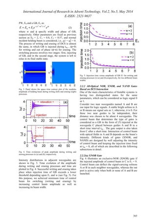 International Journal of Research in Advent Technology, Vol.2, No.5, May 2014 
E-ISSN: 2321-9637 
365 
PW, E0 and a GB, E1 as: 
( 2 2 )/ 2 
E = E + E e- n +m w eif (2) 
0 1 
where w and ϕ specify width and phase of GB, 
respectively. Other parameters are fixed as previous 
section as E0 = 2, C1 = 0.8, C2 = 0.57, and normal 
incident holding beam is considered, i.e., q1 = q2 = 0. 
The process of writing and erasing of DCS is almost 
the same, in which GB is injected during tinj , (ϕ=0) 
for writing and out of phase (ϕ=π) for erasing. The 
switching process involves two stages: first, injecting 
of GB, and in the second stage, the system is left to 
relax to its final stable state. 
Fig. 3. Panel shows the space–time contour plot of the modulus 
amplitude of holding beam during writing (left) and erasing (right) 
processes. 
Fig. 4. Time evolutions of peak amplitude during writing and 
erasing processes in (a) and (b), respectively. 
Intensity distributions in adjacent waveguides are 
shown in Fig. 3. Time evolution of the amplitude 
during writing and erasing processes and time are 
plotted in Fig. 4. Successful writing and erasing takes 
place when injection time of GB exceeds a lower 
threshold depending upon E1 and w (see Fig. 5). For 
this purpose, we achieved minimum time of control 
beam for switching (writing and erasing) by 
increasing control beam amplitude as well as 
increasing its beam width. 
Fig. 5. Injection time versus amplitude of GB E1 for writing and 
erasing processes in (a) and (b),respectively, for two different beam 
widths. 
2.2.2 All-Optical NOR, XNOR, and NAND Gates 
Based on DCS Interaction 
One of the main characteristics of bistable systems is 
having two distinguished states for the same 
parameters, which can be considered as logic signal 0 
or 1. 
Consider two near waveguides named A and B are 
our input for logic signals. A stable bright soliton in A 
or B means our signal sets as 1; otherwise, it is 0. For 
these two near guides to be independent, their 
distance was chosen to be about 4 waveguides. The 
control beam that determines the type of gates is 
considered as a GB in the form of (5) injected at the 
waveguide C placed between guides A and B in a 
short time interval tinj . The gate output is also taken 
from C after a short time. Interaction of control beam 
with optical fields in A and B depends on the beam’s 
intensity. Different kinds of gates (XNOR, and 
NAND) are designed by well adjusting the intensity 
of control beam and keeping the injection time fixed 
at tinj = 8, all of which are described in the following 
subsections in detail. 
2.2.2(a) XNOR Gate 
Fig. 6 illustrates an exclusive-NOR (XNOR) gate if 
the injected amplitude of control beam in C is E1 = 9. 
Control beam can deflect the signal-carrying solitons 
A or B in each neighbor waveguides, whereas the out 
port is active only when both or none of A and B are 
launched. 
 