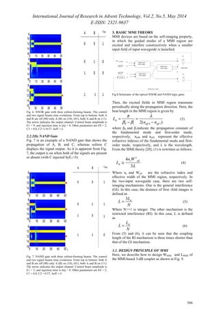 International Journal of Research in Advent Technology, Vol.2, No.5, May 2014 
E-ISSN: 2321-9637 
= p (5) 
= p (6) 
366 
Fig. 6. XNOR gate with three soliton-forming beams. The control 
and two signal beams time evolutions. From top to bottom: both A 
and B are off (00) only A (B) on (10), (01), both A and B on (11). 
The arrow indicates the output channel. Control beam amplitude is 
E1 = 9, and injection time is tinj = 8. Other parameters are E0 = 2, 
C1 = 0.8, C2 ¼=0.57, Δeff =-3. 
2.2.2(b) NAND Gate 
Fig. 7 is an example of a NAND gate that shows the 
propagation of A, B, and C, whereas soliton C 
displays the signal output. As it is apparent from Fig. 
7, the output is on when both of the signals are present 
or absent (with C injected byE1=5). 
Fig. 7. NAND gate with three soliton-forming beams. The control 
and two signal beams time evolutions. From top to bottom: both A 
and B are off (00) only A (B) on (10), (01), both A and B on (11). 
The arrow indicates the output channel. Control beam amplitude is 
E1 = 5, and injection time is tinj = 8. Other parameters are E0 = 2, 
C1 = 0.8, C2 = 0.57, Δeff =-3. 
3. BASIC MMI THEORY 
MMI devices are based on the self-imaging property, 
in which the guided modes of a MMI region are 
excited and interfere constructively when a smaller 
input field of input waveguide is launched. 
Fig.8.Schematic of the optical XNOR and NAND logic gates 
Then, the excited fields in MMI region transmute 
periodically along the propagation direction. Here, the 
beat length in the MMI region is given by 
p l 
b b 
= = 
0 1 0 1 2( ) eff eff 
L 
n n p 
- - 
(3) 
where β0 and β1indicate the propagation constant of 
the fundamental mode and first-order mode, 
respectively, neff0 and neff1 represent the effective 
refractive indexes of the fundamental mode and first-order 
mode, respectively, and λ is the wavelength. 
From the MMI theory [20], (1) is rewritten as follows: 
4 2 
c eff nW 
@ (4) 
Lp 3 
l 
Where nc and Weff are the refractive index and 
effective width of the MMI region, respectively. In 
the two-input waveguide case, there are two self-imaging 
mechanisms. One is the general interference 
(GI). In this case, the distance of first -fold images is 
defined as 
3L 
L 
N 
Where N>=1 is integer. The other mechanism is the 
restricted interference (RI). In this case, L is defined 
as 
L 
L 
N 
From (5) and (6), it can be seen that the coupling 
length of the RI mechanism is three times shorter than 
that of the GI mechanism. 
3.1. DESIGN PRINCIPLE OF MMI 
Here, we describe how to design WMMI and LMMI of 
the MMI-based 3-dB coupler as shown in Fig. 9. 
 