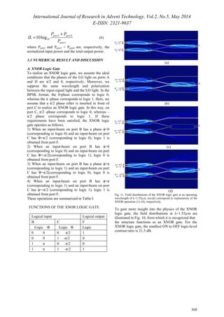 International Journal of Research in Advent Technology, Vol.2, No.5, May 2014 
E-ISSN: 2321-9637 
368 
+ 
P P 
3 4 
10log port port 
= (6) 
10 
1 
port 
IL 
P 
where Pport1 and Pport3 + Pport4 are, respectively, the 
normalized input power and the total output power. 
3.3 NUMERICAL RESULT AND DISCUSSION 
A. XNOR Logic Gate 
To realize an XNOR logic gate, we assume the ideal 
conditions that the phases of the LO light on ports A 
and D are π/2 and 0, respectively. Moreover, we 
suppose the same wavelength and polarization 
between the input-signal light and the LO light. In the 
BPSK format, the 0-phase corresponds to logic 0, 
whereas the π -phase corresponds to logic 1. Here, we 
assume that a π/2 phase sifter is inserted in front of 
port C to realize an XNOR logic gate. In this way, on 
port C, π/2 -phase corresponds to logic 0, whereas – 
π/2 phase corresponds to logic 1. If these 
requirements have been satisfied, the XNOR logic 
gate operates as follows. 
1) When an input-beam on port B has a phase ϕ=0 
(corresponding to logic 0) and an input-beam on port 
C has Φ=π/2 (corresponding to logic 0), logic 1 is 
obtained from port F. 
2) When an input-beam on port B has ϕ=0 
(corresponding to logic 0) and an input-beam on port 
C has Φ=-π/2(corresponding to logic 1), logic 0 is 
obtained from port F. 
3) When an input-beam on port B has a phase ϕ=π 
(corresponding to logic 1) and an input-beam on port 
C has Φ=π/2(corresponding to logic 0), logic 0 is 
obtained from port F. 
4) When an input-beam on port B has ϕ=π 
(corresponding to logic 1) and an input-beam on port 
C has ϕ=-π/2 (corresponding to logic 1), logic 1 is 
obtained from port F. 
These operations are summarized in Table I. 
FUNCTIONS OF THE XNOR LOGIC GATE 
Logical input Logical output 
B C F 
Logic Ф Logic Ф Logic 
0 0 0 π/2 1 
0 0 1 -π/2 0 
1 π 0 π/2 0 
1 π 1 -π/2 1 
(a) 
(b) 
(c) 
(d) 
Fig. 11. Field distributions of the XNOR logic gate at an operating 
wavelength of λ=1.55μm. (a)-(d) correspond to explanations of the 
XNOR operation (1)–(4), respectively. 
To gain more insight into the physics of the XNOR 
logic gate, the field distributions at λ=1.55μm are 
illustrated in Fig. 10, from which it is recognized that 
the structure functions as an XNOR gate. For the 
XNOR logic gate, the smallest ON to OFF logic-level 
contrast ratio is 21.5 dB. 
 