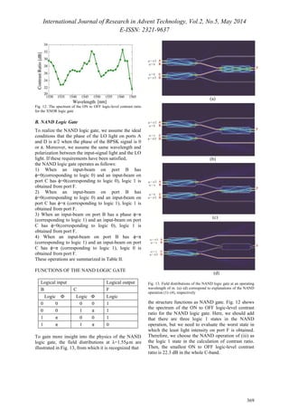 International Journal of Research in Advent Technology, Vol.2, No.5, May 2014 
E-ISSN: 2321-9637 
369 
Fig. 12. The spectrum of the ON to OFF logic-level contrast ratio 
for the XNOR logic gate 
B. NAND Logic Gate 
To realize the NAND logic gate, we assume the ideal 
conditions that the phase of the LO light on ports A 
and D is π/2 when the phase of the BPSK signal is 0 
or π. Moreover, we assume the same wavelength and 
polarization between the input-signal light and the LO 
light. If these requirements have been satisfied, 
the NAND logic gate operates as follows: 
1) When an input-beam on port B has 
ϕ=0(corresponding to logic 0) and an input-beam on 
port C has ϕ=0(corresponding to logic 0), logic 1 is 
obtained from port F. 
2) When an input-beam on port B has 
ϕ=0(corresponding to logic 0) and an input-beam on 
port C has ϕ=π (corresponding to logic 1), logic 1 is 
obtained from port F. 
3) When an input-beam on port B has a phase ϕ=π 
(corresponding to logic 1) and an input-beam on port 
C has ϕ=0(corresponding to logic 0), logic 1 is 
obtained from port F. 
4) When an input-beam on port B has ϕ=π 
(corresponding to logic 1) and an input-beam on port 
C has ϕ=π (corresponding to logic 1), logic 0 is 
obtained from port F. 
These operations are summarized in Table II. 
FUNCTIONS OF THE NAND LOGIC GATE 
Logical input Logical output 
B C F 
Logic Ф Logic Ф Logic 
0 0 0 0 1 
0 0 1 π 1 
1 π 0 0 1 
1 π 1 π 0 
To gain more insight into the physics of the NAND 
logic gate, the field distributions at λ=1.55μm are 
illustrated in Fig. 13, from which it is recognized that 
(a) 
(b) 
(c) 
(d) 
Fig. 13. Field distributions of the NAND logic gate at an operating 
wavelength of m. (a)–(d) correspond to explanations of the NAND 
operation (1)–(4), respectively 
the structure functions as NAND gate. Fig. 12 shows 
the spectrum of the ON to OFF logic-level contrast 
ratio for the NAND logic gate. Here, we should add 
that there are three logic 1 states in the NAND 
operation, but we need to evaluate the worst state in 
which the least light intensity on port F is obtained. 
Therefore, we choose the NAND operation of (iii) as 
the logic 1 state in the calculation of contrast ratio. 
Then, the smallest ON to OFF logic-level contrast 
ratio is 22.3 dB in the whole C-band. 
 