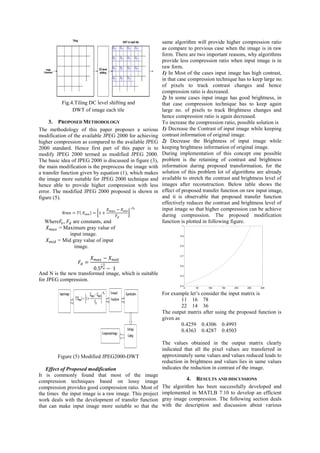 Fig.4.Tiling DC level shifting and 
DWT of image each tile 
3. PROPOSED METHODOLOGY 
ETHODOLOGY 
The methodology of this paper proposes 
modification of the available JPEG 2000 for achieving 
higher compression as compared to the available JPEG 
2000 standard. Hence first part of this 
modify JPEG 2000 termed as modified JPEG 2000. 
The basic idea of JPEG 2000 is discussed in 
the main modification is the preprocess process the image with 
a transfer function given by equation 
the image more suitable for JPEG 200 
hence able to provide higher compression with less 
error. The modified JPEG 2000 proposed is shown in 
figure (5). 
   	
   