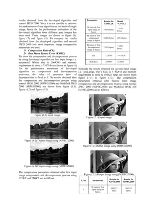 1  	 
(1), which makes 
2000 technique and 
 
 	
 
 
  
Where,  are constants, and 
	 = Maximum gray value of 
input image. 
	 = Mid gray value of input 
image. 
  	  	 
0.5 
a serious 
paper is to 
figure (3), 
	 
  1 And N is the new transformed image, which is suitable 
for JPEG compression. 
Figure (5) Modified JPEG2000 
2000-DWT 
Effect of Proposed modification 
It is commonly found that most of the image 
compression techniques based on lossy image 
compression provides good compression ratio. Most of 
the times the input image is a raw image. 
work deals with the development of transfer function 
that can make input image more suitable so that the 
This project 
pment same algorithm will provide higher compression ratio 
as compare to previous case when the image is in raw 
form. There are two important reasons, why algorithms 
provide less compression ression ratio when input image 
is in 
raw form. 
1) In Most of the cases input image has high contrast, 
in that case compression technique has to keep large no. 
of pixels to track contrast changes and hence 
compression ratio is decreased. 
2) In some cases input image has good brightness, in 
that case compression technique has to keep again 
large no. of pixels to track Brightness changes and 
hence compression ratio is again decreased. 
To increase the compression ratio, possible solution is 
1) Decrease the Contrast ntrast of input image while keeping 
contrast information of original image. 
2) Decrease the Brightness of input image while 
keeping brightness information of original image. 
During implementation of this concept one possible 
problem is the retaining of con 
information during proposed transformation, for the 
solution of this problem lot of algorithms are already 
available to stretch the contrast and brightness level of 
images after reconstruction. Below table 
effect of proposed transfer function on raw input image, 
and it is observable that proposed transfer function 
effectively reduces the contrast and brightness level of 
input image so that higher compression can be achieve 
during compression. The proposed modification 
function is plotted in following figure. 
0 50 100 150 
1 
0.9 
0.8 
0.7 
0.6 
0.5 
0.4 
contrast and brightness 
shows the 
For example let’s consider the input matrix is 
11 16 78 
22 14 36 
The output matrix after using the proposed function is 
given as 
0.4259 .4259 0.4306 0.4993 
0.4363 0.4287 0.4503 
The values obtained in the he output matrix clearly 
indicated that all the pixel values are transferred in 
approximately same values and values reduced leads to 
reduction in brightness and values lies in same values 
indicates the reduction in contrast of the image. 
4. RESULTS AND DISC 
ESULTS DISCUSSIONS 
The algorithm has been successfully developed and 
implemented in MATLB 7.10 to develop an efficient 
gray image compression. The following section deals 
with the description and discussion about 
various 
200 250 300 
 