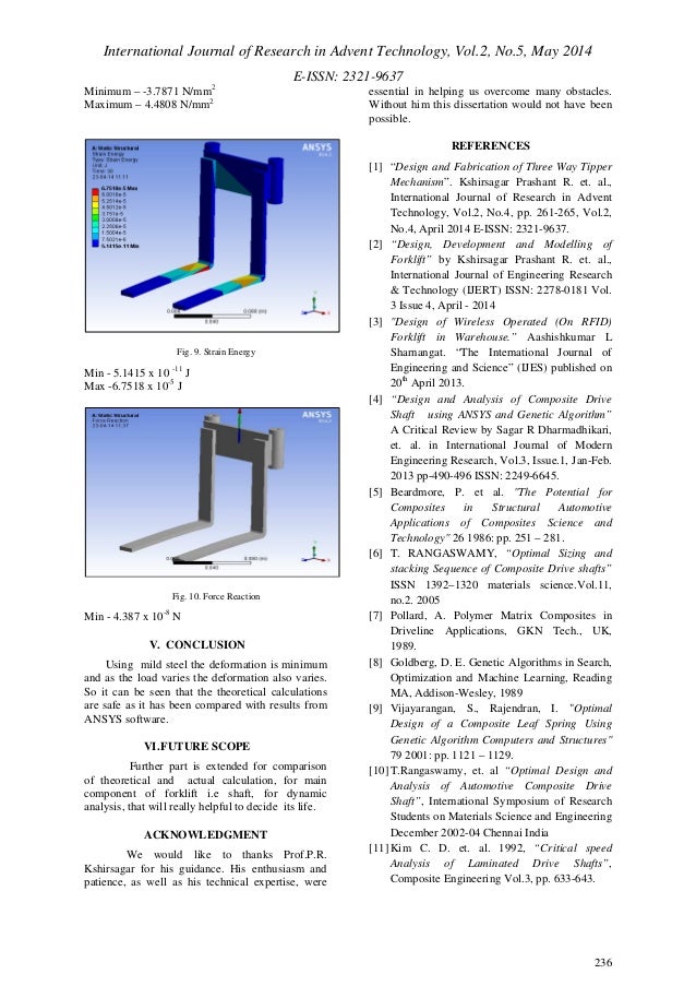 Forklift parts and functions pdf picture