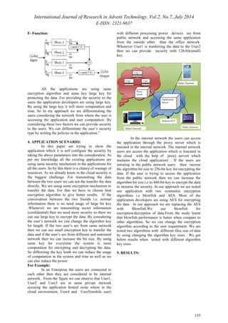International Journal of Research in Advent Technology, Vol.2, No.7, July 2014 
E-ISSN: 2321-9637 
135 
F- Function: 
All the applications are using same 
encryption algorithm and same key large key for 
protecting the data. For providing the security to the 
users the application developers are using large key. 
By using the large key it will more computation and 
time. So In my approach we are differentiating the 
users considering the network from where the user is 
accessing the application and user computation. By 
considering these two factors we can provide security 
to the users. We can differentiate the user’s security 
type by writing the policies in the application.” 
4. APPLICATION SCENARIO: 
In this paper am trying to show the 
application which it is self configure the security by 
taking the above parameters into the consideration. As 
per my knowledge all the existing applications are 
using same security mechanism in the applications for 
all the users. So by this there is a chance of wastage of 
resources. As we already know in the cloud security is 
the biggest challenge. For transmitting the data 
between the two users we can not the transfer the data 
directly. We are using some encryption mechanism to 
transfer the data. For that we have to choose best 
encryption algorithm to give better results. If the 
conversation between the two friends i.e. normal 
information there is no need usage of large bit key 
.Whenever we are transmitting secret information 
(confidential) then we need more security so there we 
can use large key to encrypt the data. By considering 
the user’s network we can change the algorithm key 
bit length. If the two user’s are from same network 
then we can use small encryption key to transfer the 
data and if the user’s are from different and untrusted 
network then we can increase the bit size. By using 
same key for everytime the system is more 
computation for encrypting and decrypting the data. 
So differcting the key lenth we can reduce the usage 
of computation in the system and time as well as we 
can also reduce the power. 
For Example: 
In an Enterprise the users are connected to 
each other then they are considered to be internal 
network. From the figure we can observe that User1, 
User2 and User3 are in same private ntework 
acessing the application hosted some where in the 
cloud environment, User4 and User5(mobile user) 
with different processing power devices are from 
public network and accessing the same application 
from the outside other than the office network. 
Whenever User1 is tranferring the data to the User2 
then we can provide security with 128-bit(small) 
key. 
User 1 
User User 
Proxy 
server 
In the internal network the users can access 
the application through the proxy server which is 
mainted in the internal network. The internal network 
users are access the application which is loacated in 
the cloud with the help of proxy server( which 
maitains the cloud application) . If the users are 
intrating in the public network users then increse 
the algorithm bit size to 256-bit key for encrypting the 
data. If the user is trying to access the application 
from the public network then we can increase the 
algorithm bit size i.e to 448-bit key to encrypt the data 
to incearse the security. In our approach we are tested 
our application with two symmetric encryption 
algorithms i.e blowfish and AES. Most of the 
application developers are using AES for encrypting 
the data . In our approach we are replacing the AES 
with Blowfish.We use blowfish for 
encryption/decryption of data.From the study learnt 
that blowfish performance is better when compare to 
other algorithms. So we can change the encryption 
algorithm according to the user requirement. We are 
tested two algorithms with different files size of data 
by using changing the algorithm key sizes . We got 
below results when tested with different algorithm 
key sizes. 
5. RESULTS: 
Application 
Server 
Public Network 
Public Network 
Amazon EC2 
Public Network 
 