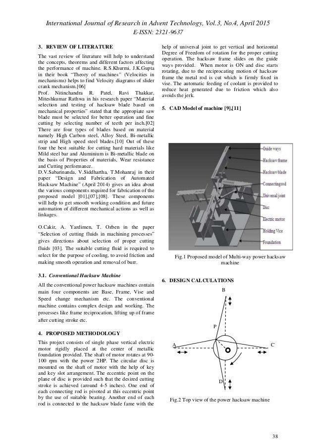 Literature review of four way hacksaw machine 07 image