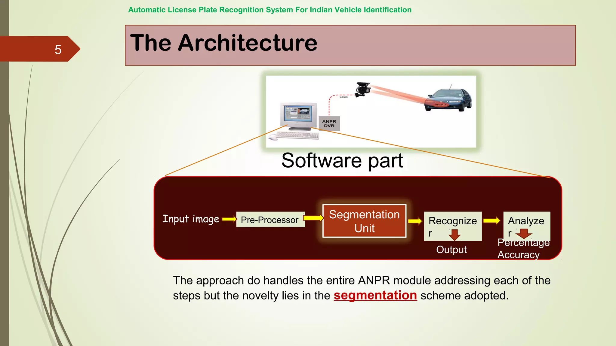 The Architecture
Automatic License Plate Recognition System For Indian Vehicle Identification
Input image
The approach do handles the entire ANPR module addressing each of the
steps but the novelty lies in the segmentation scheme adopted.
Sofware part
Pre-Processor Analyze
r
Recognize
r
Segmentation
Unit
Output
Percentage
Accuracy
Software part
5
 