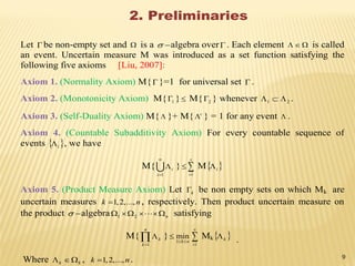 2. Preliminaries
Let  be non-empty set and  is a  algebra over . Each element  is called
an event. Uncertain measure M was introduced as a set function satisfying the
following five axioms [Liu, 2007]:
Axiom 1. (Normality Axiom) M{ }=1 for universal set  .
Axiom 2. (Monotonicity Axiom) M{ 1 } M{ 2 } whenever 21  .
Axiom 3. (Self-Duality Axiom) M{  }+ M{ c
 } = 1 for any event  .
Axiom 4. (Countable Subadditivity Axiom) For every countable sequence of
events  i , we have
M{



1i
i } 

1i
M i
Axiom 5. (Product Measure Axiom) Let k be non empty sets on which Mk are
uncertain measures nk ,...,2,1 , respectively. Then product uncertain measure on
the product  algebra n 21 satisfying
M{

n
k
k
1
} nk1
min 

1i
Mk k .
Where kk  , nk ,...,2,1 . 9
 