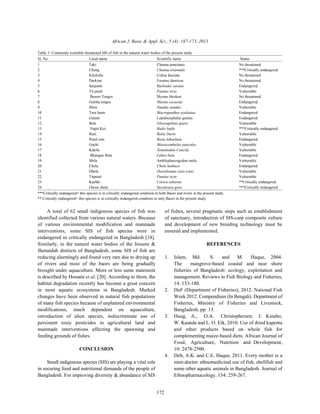 Availability and potentiality of small indigenous species of fish ...