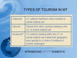 TYPES OF TOURISM IN MTINTRABOUND              DOMESTIC