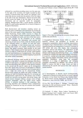 MAPPING REMOTE PLANTS THROUGH REMOTE SENSING TECHNOLOGY AND GIS | PDF