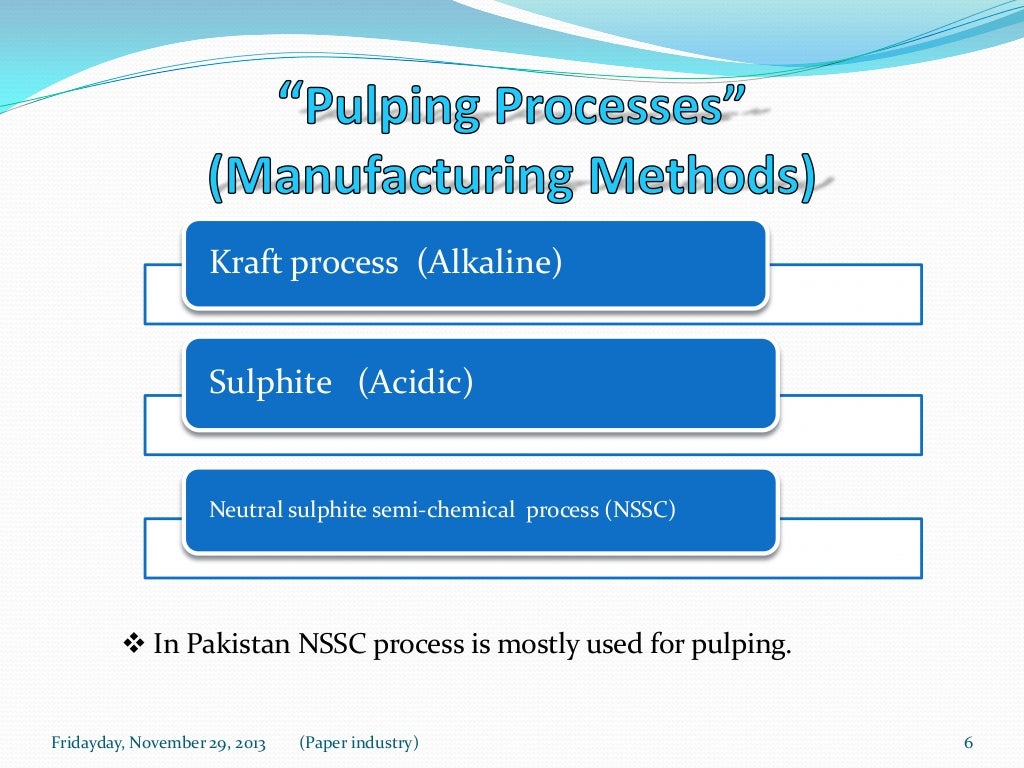 Paper Industry