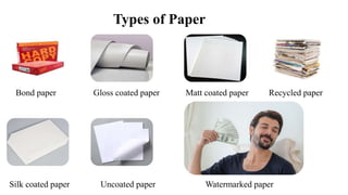 Types of Paper
Bond paper Gloss coated paper Matt coated paper Recycled paper
Silk coated paper Uncoated paper Watermarked paper
 