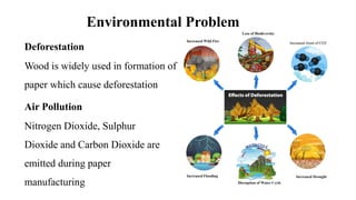 Environmental Problem
Deforestation
Wood is widely used in formation of
paper which cause deforestation
Air Pollution
Nitrogen Dioxide, Sulphur
Dioxide and Carbon Dioxide are
emitted during paper
manufacturing
 