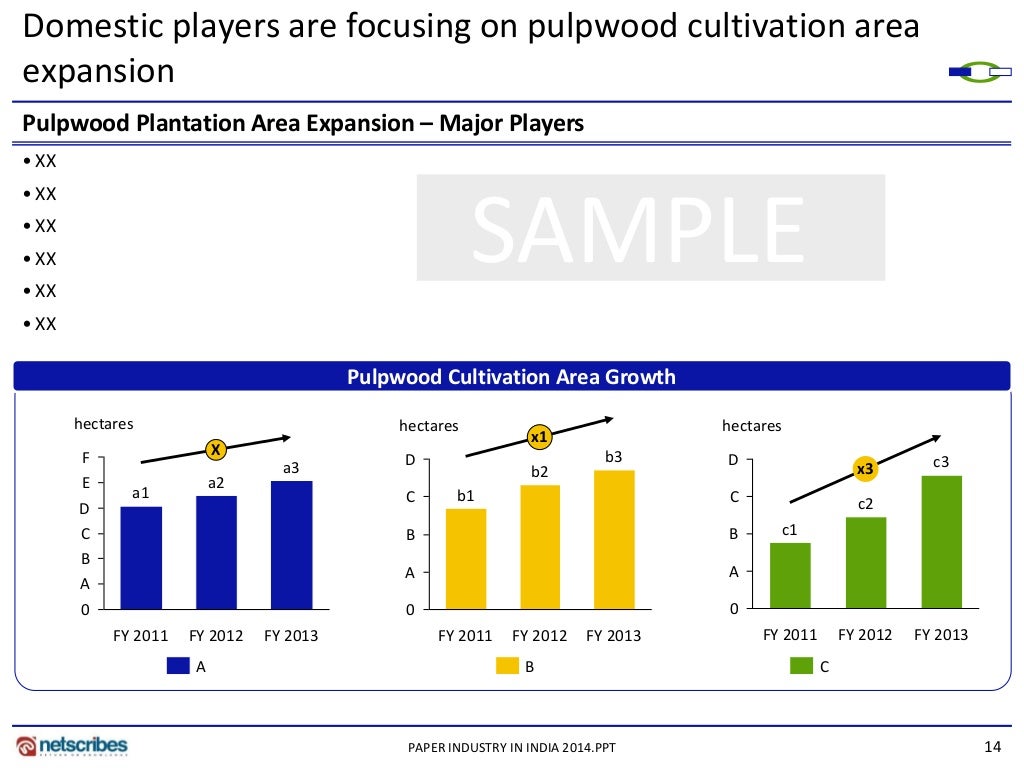 Research paper topics image