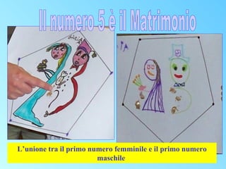 L’unione tra il primo numero femminile e il primo numero
maschile

 