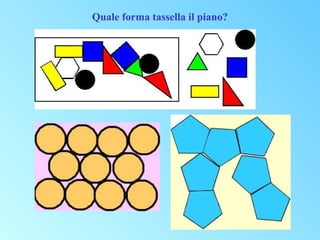 Quale forma tassella il piano?

 