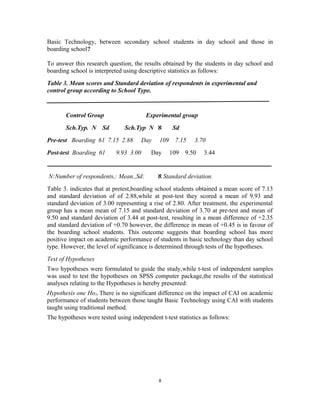 Basic Technology, between secondary school students in day school and those in 
boarding school? 
To answer this research question, the results obtained by the students in day school and 
boarding school is interpreted using descriptive statistics as follows: 
Table 3. Mean scores and Standard deviation of respondents in experimental and 
control group according to School Type. 
Control Group Experimental group 
Sch.Typ. N Sd Sch.Typ N À 
Sd 
Pre-test Boarding 61 7.15 2.88 Day 109 7.15 3.70 
Post-test Boarding 61 9.93 3.00 Day 109 9.50 3.44 
À 
N:Number of respondents,: Mean.,Sd: Standard deviation. 
Table 3. indicates that at pretest,boarding school students obtained a mean score of 7.13 
and standard deviation of of 2.88,while at post-test they scored a mean of 9.93 and 
standard deviation of 3.00 representing a rise of 2.80. After treatment, the experimental 
group has a mean mean of 7.15 and standard deviation of 3.70 at pre-test and mean of 
9.50 and standard deviation of 3.44 at post-test, resulting in a mean difference of +2.35 
and standard deviation of +0.70 however, the difference in mean of +0.45 is in favour of 
the boarding school students. This outcome suggests that boarding school has more 
positive impact on academic performance of students in basic technology than day school 
type. However, the level of significance is determined through tests of the hypotheses. 
Test of Hypotheses 
Two hypotheses were formulated to guide the study,while t-test of independent samples 
was used to test the hypotheses on SPSS computer package,the results of the statistical 
analyses relating to the Hypotheses is hereby presented: 
Hypothesis one Ho1: There is no significant difference on the impact of CAI on academic 
performance of students between those taught Basic Technology using CAI with students 
taught using traditional method. 
The hypotheses were tested using independent t-test statistics as follows: 
8 
 