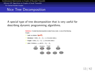 Combinatorial Optimization on Graphs of Bounded Treewidth
Eﬃcient DP Algorithms on Graphs of Small Treewidth
For Series-Parallel Graphs
Nice Tree Decomposition
A special type of tree decomposition that is very useful for
describing dynamic programming algorithms.
13 / 42
 